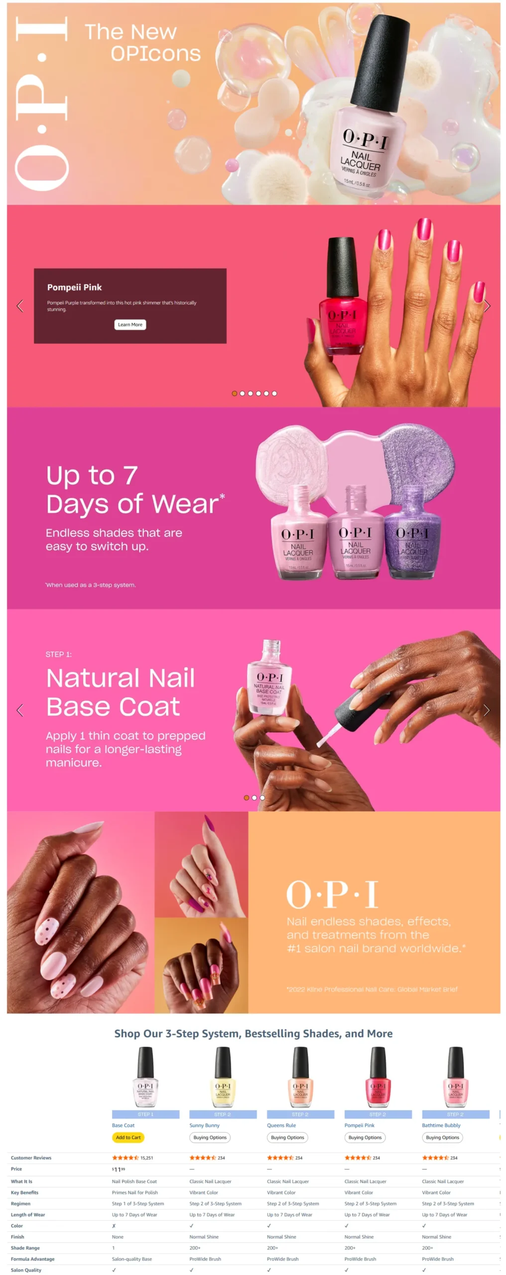 Listing 3 A+